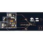 CYP MA-421 4×2+1 4K HDR HDMI/HDBaseT Matrix Switcher/Scaler product image