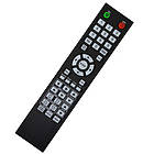 Eiki EK-610U 6500 Lumens WUXGA projector product image