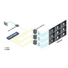 Lightware VINX-120-HDMI-ENC 1:1 AV Over IP Scaling Multimedia Encoder with USB KVM, RS-232 and IR product image