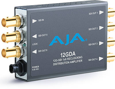 Serial Digital Interface is a standard for the transfer of SD or HD signals over coax cable. Used predominently in the broadcast industry.Components
