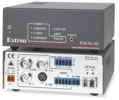 Extron FOX Rx AV MM product image