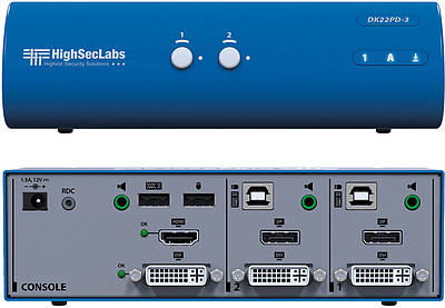 Switch from 2 or more DVI video inputs to 1 (mirrored on some models) outputs.Components