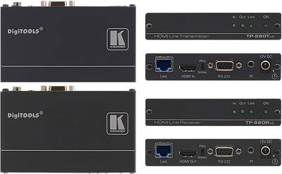 Kramer TP-580TXR/RXR HDBaseT transmitter and receiver