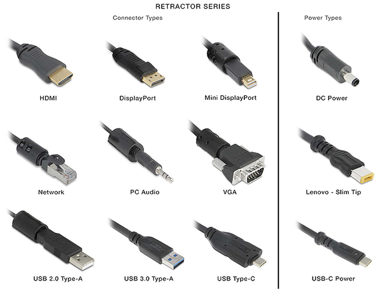 Extron Retractor PC Audio - Cable Retraction System for Cable Cubby ...