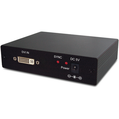 Home and professional / broadcast DVI and dual link DVI distribution amplifiers and splitters for standard and high definition digital video. Components